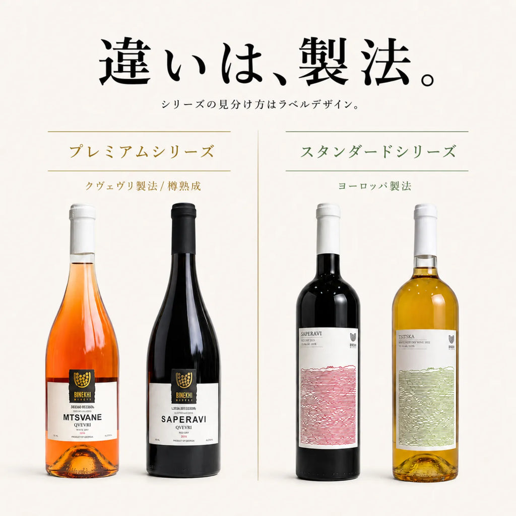 ビネヒのワインシリーズ比較図。クヴェヴリ製法・樽熟成のプレミアムとヨーロッパ製法のスタンダードをラベルで見分ける