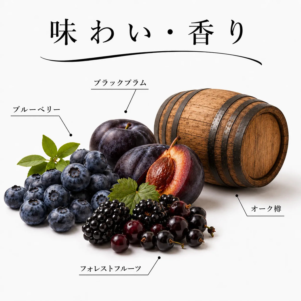ジョージア赤ワインの味わいと香りの解説図。ブラックプラムやブルーベリー、オーク樽の風味
