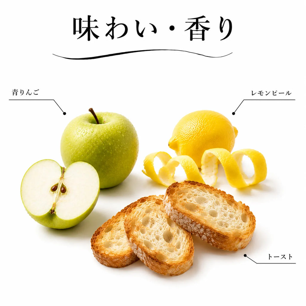 ジョージアワインの味わい・香り解説図。青りんごやレモンピール、トーストの香ばしさ
