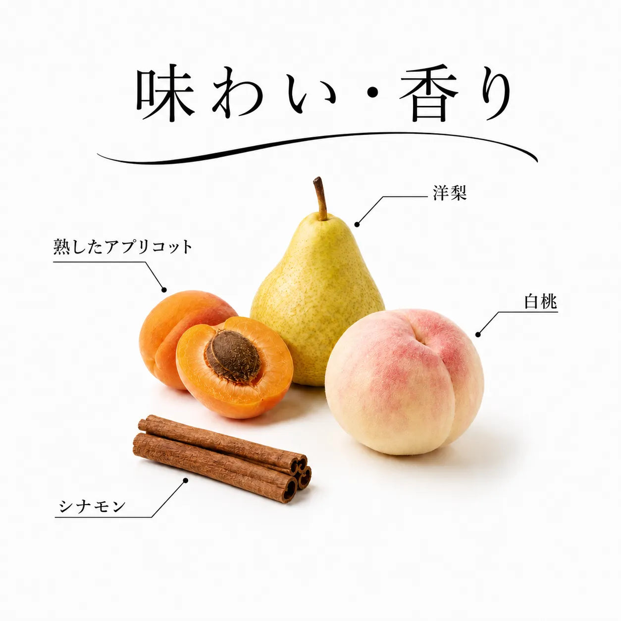 ジョージアワインの味わいと香りを、熟したアプリコットや洋梨、白桃で表現したテイスティングノート図解