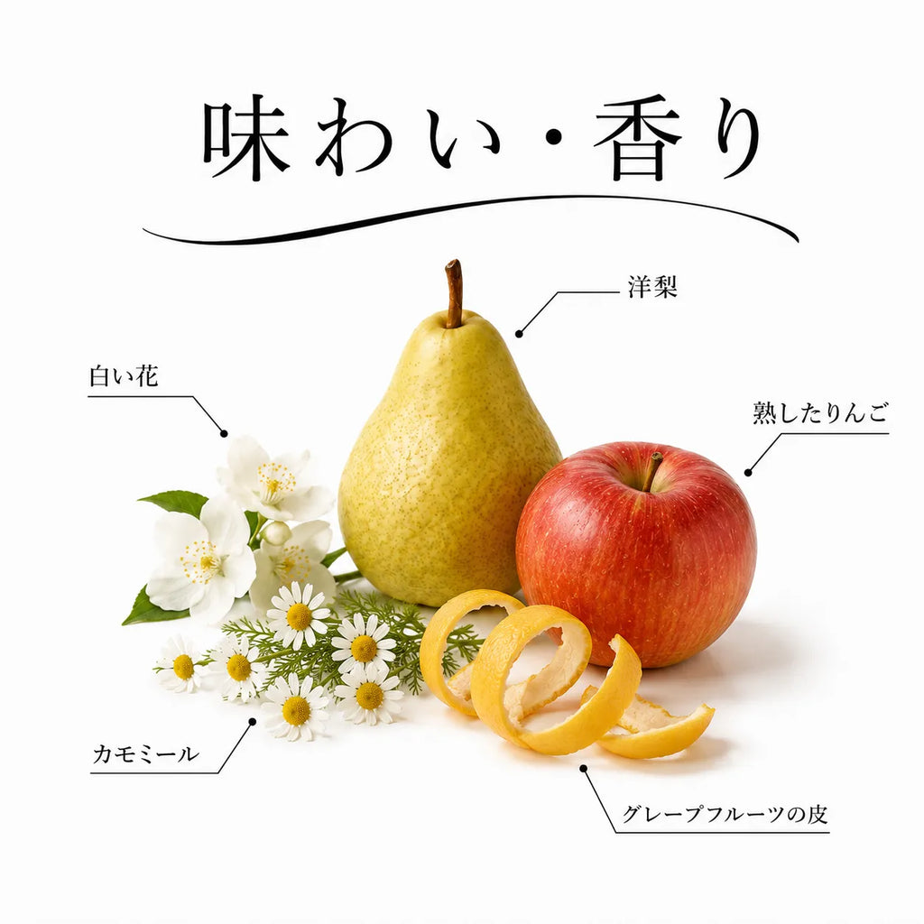 ジョージアワインの味わいと香りを、洋梨や熟したりんご、カモミールと白い花で表した図解画像