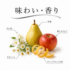 ジョージアワインの味わいと香りを、洋梨や熟したりんご、カモミールと白い花で表した図解画像
