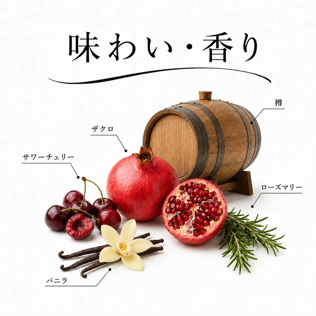 ジョージアワインの味わい・香り解説図。ザクロやサワーチェリー、樽、バニラ、ローズマリー
