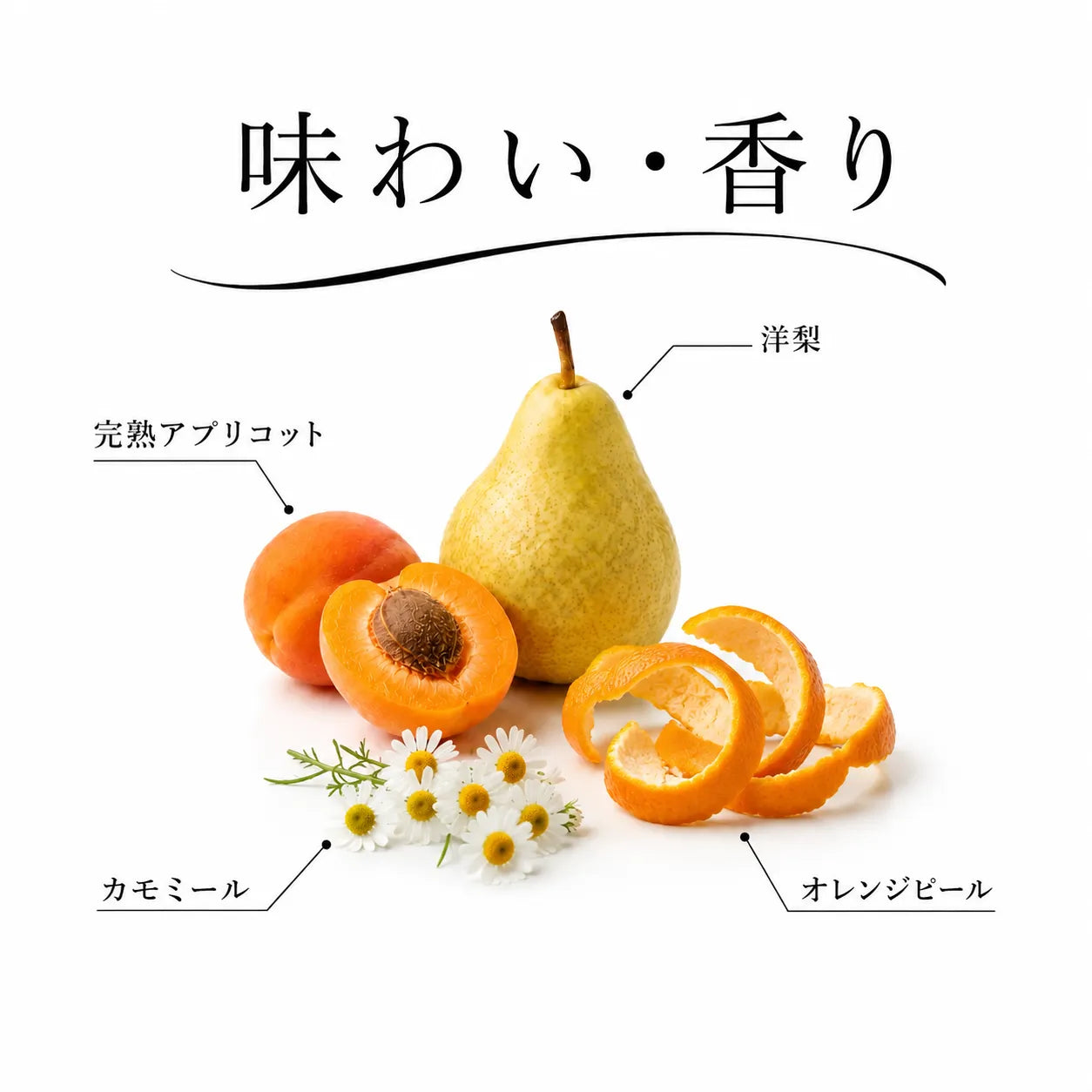 ジョージアワインの味わいと香りを、完熟アプリコットや洋梨、カモミールで表した図解画像