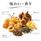 白いさくらんぼのジャムや乾燥イチジク、レモンピールと土壌由来のミネラル感を感じるワインの味わい解説画像