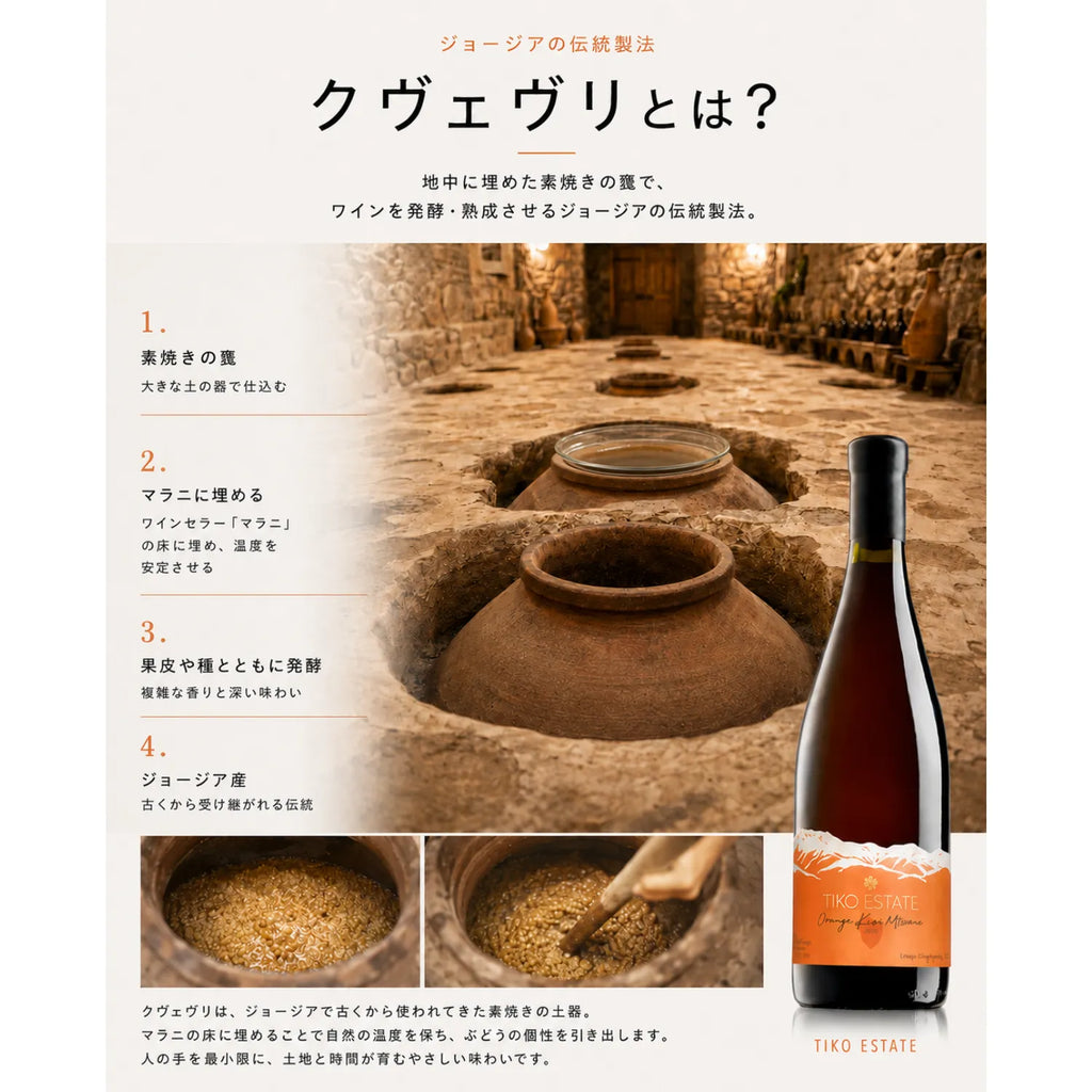 クヴェヴリ製法とは何かを図解するポスター、地中に埋めた素焼きの甕とマラニの写真