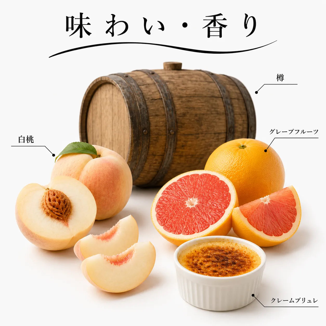 白桃やグレープフルーツ、クレームブリュレを感じる白ワインの味わいと香りの解説画像